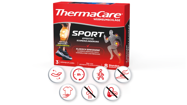 thermacare